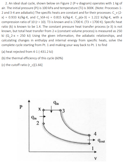 2. An ideal dual cycle, shown below on Figure 2 (P-v diagram) operates with 1 kg of
air. The initial pressure (Pi) is 100 kPa and temperature (Ti) is 300K. (Note: Processes 1-
2 and 3-4 are adiabatic) The specific heats are constant and for their processes: C_v (2-
x) = 0.933 kJ/kg-K, and C_V(4-n) = 0.815 kJ/kg-K. C_p(x-3) = 1.222 kJ/kg-K, with a
compression ratio of 10 (r = 10). T3 is known and is 1700 K. (T3 = 1700 K). Specific heat
ratio (k) is known to be 1.4. The constant pressure heat transfer process (x-3) is not
known, but total heat transfer from 2-x (constant volume process) is measured as 250
kJ (Q_2-x = 250 kJ) Using the given information, the adiabatic relationships, and
calculating changes in enthalpy and internal energy from specific heats, solve the
complete cycle starting from Pt. 1 and making your way back to Pt. 1 to find
(a) heat rejected from 4-1 (-431.2 kJ)
(b) the thermal efficiency of this cycle (60%)
(c) the cutoff ratio (r_c)[1.66]
P
qin
2
qin
3
لیا
4
qout