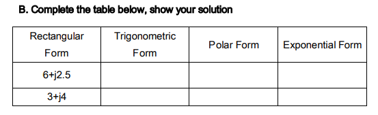 B. Complete the table below, show your solution
Rectangular
Form
6+j2.5
3+j4
Trigonometric
Form
Polar Form
Exponential Form