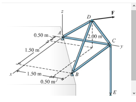 0.50 m.
1.50 m
1.50 m.
0.50 m²
N
B
D
2.00 m
F
E