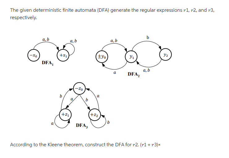 The given deterministic finite automata (DFA) generate the regular expressions r1, r2, and r3,
respectively.
-xo
a, b
DFA₁
a
+x₁
b
a, b
+21
-Zo
b
DFA3
±yo
a
+22
a, b
У1
a DFA₂
b
a, b
According to the Kleene theorem, construct the DFA for r2. (r1 + r3)*
Y₂