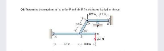 QI: Determine the reactions at the soller Fand pin E for the frame loaded as shown.
0.2 m
0.2 m
0.3 m
60
A
B
250 N
0.5 m
0.3 m
