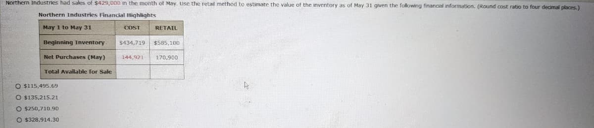 ### Estimating Inventory Value with the Retail Method

Northern Industries had sales of $429,000 in the month of May. Use the retail method to estimate the value of the inventory as of May 31 given the following financial information. (Round cost ratio to four decimal places.)

#### Northern Industries Financial Highlights

|                                         | COST    | RETAIL    |
|-----------------------------------------|---------|-----------|
| **May 1 to May 31**                     |         |           |
| Beginning Inventory                     | $434,719 | $585,100  |
| Net Purchases (May)                     | $144,921 | $170,900  |
| **Total Available for Sale**            |         |           |

The following multiple-choice options are provided to estimate the value of the inventory:

- Q $115,495.69
- Q $135,215.21
- Q $250,710.90
- Q $328,914.30

To estimate inventory value, follow these steps:

1. **Calculate the Total Available for Sale:**
   - **Cost:**
     - Beginning Inventory: $434,719
     - Net Purchases (May): $144,921
     - **Total Cost:** $434,719 + $144,921 = $579,640
   - **Retail:**
     - Beginning Inventory: $585,100
     - Net Purchases (May): $170,900
     - **Total Retail:** $585,100 + $170,900 = $756,000

2. **Calculate the Cost-to-Retail Ratio:**
   - **Cost-to-Retail Ratio:** $579,640 / $756,000 ≈ 0.7667

3. **Calculate the Ending Inventory at Retail:**
   - **Sales for May:** $429,000
   - **Ending Inventory (Retail):** Total Retail - Sales = $756,000 - $429,000 = $327,000

4. **Estimate the Ending Inventory at Cost:**
   - **Ending Inventory (Cost):** Ending Inventory at Retail * Cost-to-Retail Ratio
   - **Ending Inventory (Cost):** $327,000 * 0.7667 ≈ $250,710.90

Based on these calculations, the estimated value of the inventory as of May 31 is **$250,710.90**.