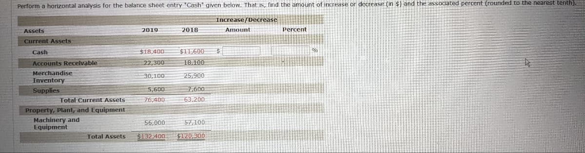 Perform a horizontal analysis for the balance sheet entry "Cash" given below. That is, find the amount of increase or decrease (in $) and the associated percent (rounded to the nearest tenth).
Increase/Decrease
Assets
2019
2018
Amount
Percent
Current Assets
Cash
$18,400
$11,600
Accounts Receivable
22,300
18,100
Merchandise
30,100.
25,900
Inventory
Supplies
5,600
7,600.
Total Current Assets
76,400
63.200
Property, Plant, and Equipment
Machinery and
56,000
57,100
Equipment
Total Assets
$132.400 $120,300
%