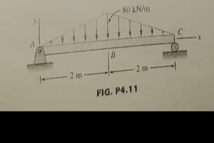 80 kN/m
C.
B
- 2 m-
-2 m-
FIG. P4.11
