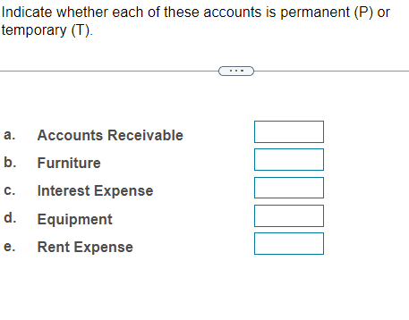 Indicate whether each of these accounts is permanent (P) or
temporary (T).
a. Accounts Receivable
b. Furniture
c. Interest Expense
d. Equipment
e. Rent Expense