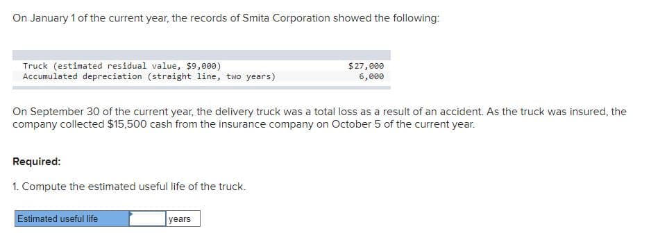 On January 1 of the current year, the records of Smita Corporation showed the following:
Truck (estimated residual value, $9,000)
Accumulated depreciation (straight line, two years)
On September 30 of the current year, the delivery truck was a total loss as a result of an accident. As the truck was insured, the
company collected $15,500 cash from the insurance company on October 5 of the current year.
Required:
1. Compute the estimated useful life of the truck.
Estimated useful life
$ 27,000
6,000
years