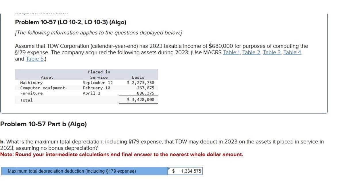 Problem 10-57 (LO 10-2, LO 10-3) (Algo)
[The following information applies to the questions displayed below.]
Assume that TDW Corporation (calendar-year-end) has 2023 taxable income of $680,000 for purposes of computing the
§179 expense. The company acquired the following assets during 2023: (Use MACRS Table 1, Table 2, Table 3, Table 4,
and Table 5.)
Asset
Machinery
Computer equipment
Furniture
Total
Placed in
Service
September 12
February 10
April 2
Basis
$ 2,273,750
267,875
886,375
$ 3,428,000
Problem 10-57 Part b (Algo)
b. What is the maximum total depreciation, including §179 expense, that TDW may deduct in 2023 on the assets it placed in service in
2023, assuming no bonus depreciation?
Note: Round your intermediate calculations and final answer to the nearest whole dollar amount.
Maximum total depreciation deduction (including §179 expense)
$
1,334,575