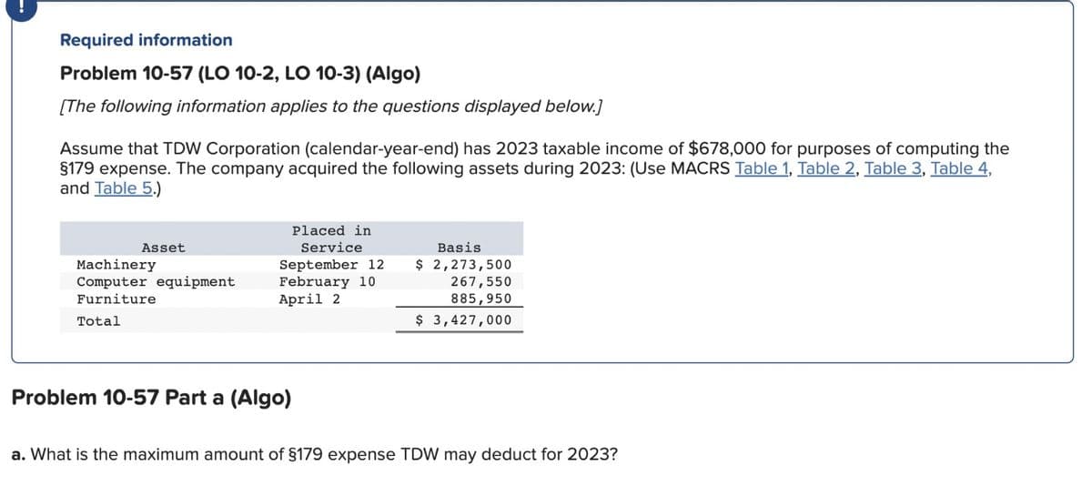 Required information
Problem 10-57 (LO 10-2, LO 10-3) (Algo)
[The following information applies to the questions displayed below.]
Assume that TDW Corporation (calendar-year-end) has 2023 taxable income of $678,000 for purposes of computing the
§179 expense. The company acquired the following assets during 2023: (Use MACRS Table 1, Table 2, Table 3, Table 4,
and Table 5.)
Asset
Machinery
Computer equipment
Furniture
Total
Placed in
Service
September 12
February 10
April 2
Problem 10-57 Part a (Algo)
Basis
$ 2,273,500
267,550
885,950
$ 3,427,000
a. What is the maximum amount of §179 expense TDW may deduct for 2023?