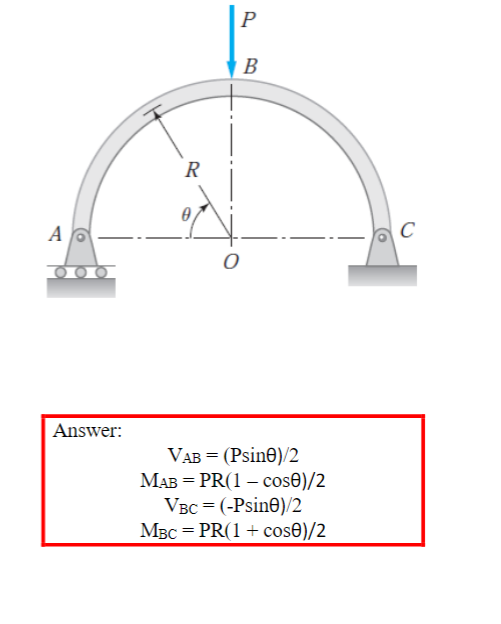 P
B
R
C
Answer:
VAB = (Psin0)/2
МАВ 3 PR(1 — сos)/2
VBC = (-Psin0)/2
MBC = PR(1+ cos®)/2
