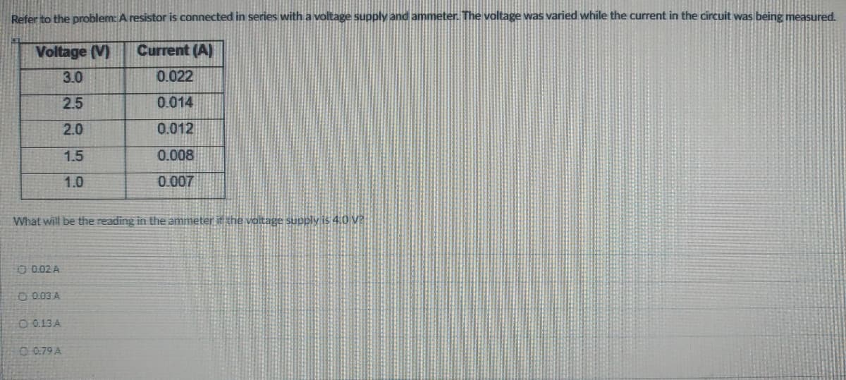 Refer to the problem: A resistor is connected in series with a voltage supply and ammeter. The voltage was varied while the current in the circuit was being measured.
Voltage (V)
Current (A)
3.0
0.022
2.5
0.014
2.0
0.012
0.008
0.007
0.02 A
0.03 A
What will be the reading in the ammeter if the voltage supply is 4.0 V?
O 0.13 A
10
0.79 A
1.5
1.0