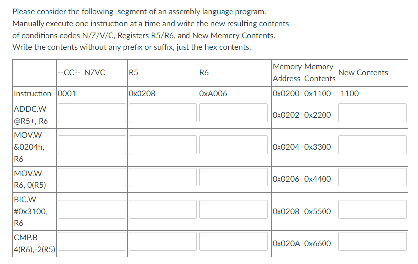 Please consider the following segment of an assembly language program.
Manually execute one instruction at a time and write the new resulting contents
of conditions codes N/Z/V/C, Registers R5/R6, and New Memory Contents.
Write the contents without any prefix or suffix, just the hex contents.
Instruction 0001
ADDC.W
@R5+, R6
MOV,W
&0204h,
R6
|--CC-- NZVC
MOV.W
R6, 0(R5)
BIC.W
#0x3100,
R6
CMP.B
4(R6),-2(R5)
R5
Ox0208
R6
OxA006
Memory Memory
Address Contents
Ox0200 0x1100 1100
Ox0202 0x2200
Ox0204 0x3300
0x0206 |0x4400
Ox0208 0x5500
Ox020A Ox6600
New Contents