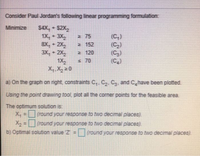 Consider Paul Jordan's following linear programming formulation:
Minimize
$4X, +$2X₂
1X, +3X2₂
8X, + 2X₂
3X, + 2X₂
1X₂
X₁.X₂ 20
275
2152
2120
$70
(C₂)
(C₂)
(C3)
(C₂)
a) On the graph on right, constraints C₁. C₂, C3. and C₂have been plotted.
Using the point drawing tool, plot all the corner points for the feasible area.
The optimum solution is:
X₁ =
X₂ =
b) Optimal solution value 'Z' =
(round your response to two decimal places).
(round your response to two decimal places).
(round your response to two decimal places).