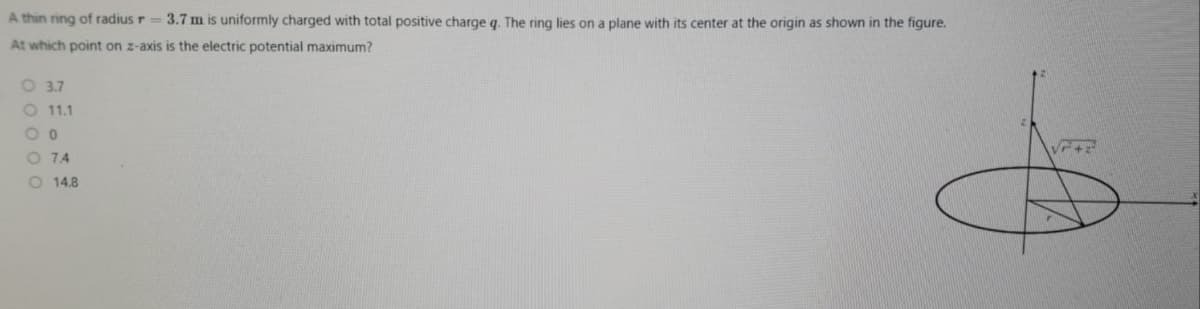 A thin ring of radius r = 3.7 m is uniformly charged with total positive charge q. The ring lies on a plane with its center at the origin as shown in the figure.
At which point on z-axis is the electric potential maximum?
O 3.7
O 1.1
O 74
O 14.8
