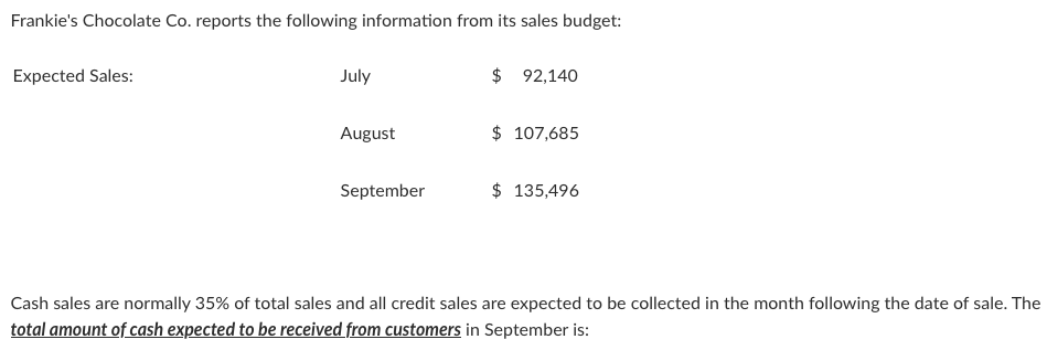 Frankie's Chocolate Co. reports the following information from its sales budget:
Expected Sales:
July
August
September
$ 92,140
$ 107,685
$ 135,496
Cash sales are normally 35% of total sales and all credit sales are expected to be collected in the month following the date of sale. The
total amount of cash expected to be received from customers in September is: