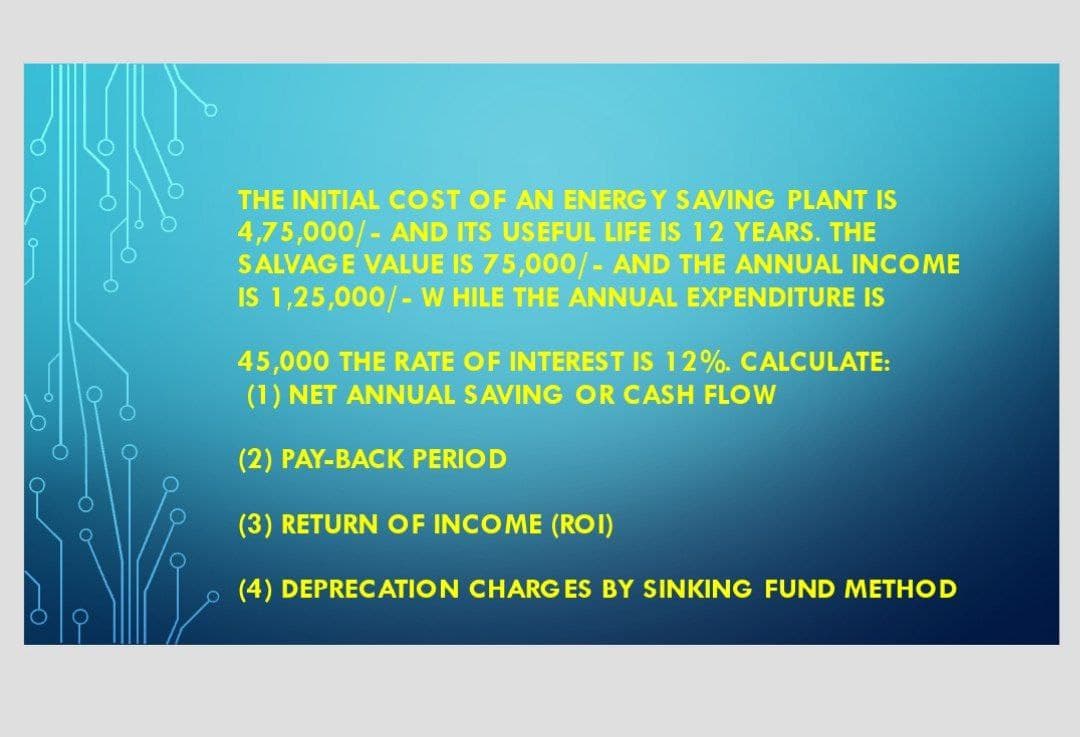 ao
O
THE INITIAL COST OF AN ENERGY SAVING PLANT IS
4,75,000/- AND ITS USEFUL LIFE IS 12 YEARS. THE
SALVAGE VALUE IS 75,000/- AND THE ANNUAL INCOME
IS 1,25,000/- W HILE THE ANNUAL EXPENDITURE IS
45,000 THE RATE OF INTEREST IS 12%. CALCULATE:
(1) NET ANNUAL SAVING OR CASH FLOW
(2) PAY-BACK PERIOD
(3) RETURN OF INCOME (ROI)
(4) DEPRECATION CHARGES BY SINKING FUND METHOD