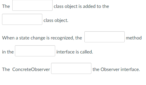 The
class object is added to the
class object.
When a state change is recognized, the
method
in the
interface is called.
The ConcreteObserver
the Observer interface.
