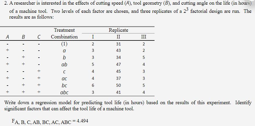 2. A researcher is interested in the effects of cutting speed (A), tool geometry (B), and cutting angle on the life (in hours)
of a machine tool. Two levels of each factor are chosen, and three replicates of a 2° factorial design are run. The
results are as follows:
Treatment
Replicate
A
В
Combination
I
II
III
(1)
31
2
a
3
43
2
b
34
5
ab
5
47
4
4
45
3
ас
4
37
3
bc
50
5
abc
3
41
+
Write down a regression model for predicting tool life (in hours) based on the results of this experiment. Identify
significant factors that can affect the tool life of a machine tool.
FА, В, С, АВ, ВС, АС, АВС — 4.494
+
