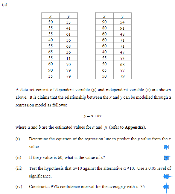 50
53
90
54
35
41
80
91
35
61
60
48
40
56
60
71
55
68
60
71
65
36
40
47
35
11
55
53
60
70
50
68
90
79
65
57
35
59
50
79
A data set consist of dependent variable (v) and independent variable (x) are shown
above. It is claims that the relationship between the x and y can be modelled through a
regression model as follows:
ŷ = a+bx
where a and b are the estimated values for a and B (refer to Appendix).
Determine the equation of the regression line to predict the y value from the x
value.
(11
If the y value is 60, what is the value of x?
(iii) Test the hypothesis that a=10 against the alternative a <10. Use a 0.05 level of
significance.
(iv)
Construct a 95% confidence interval for the average y with x=35.
