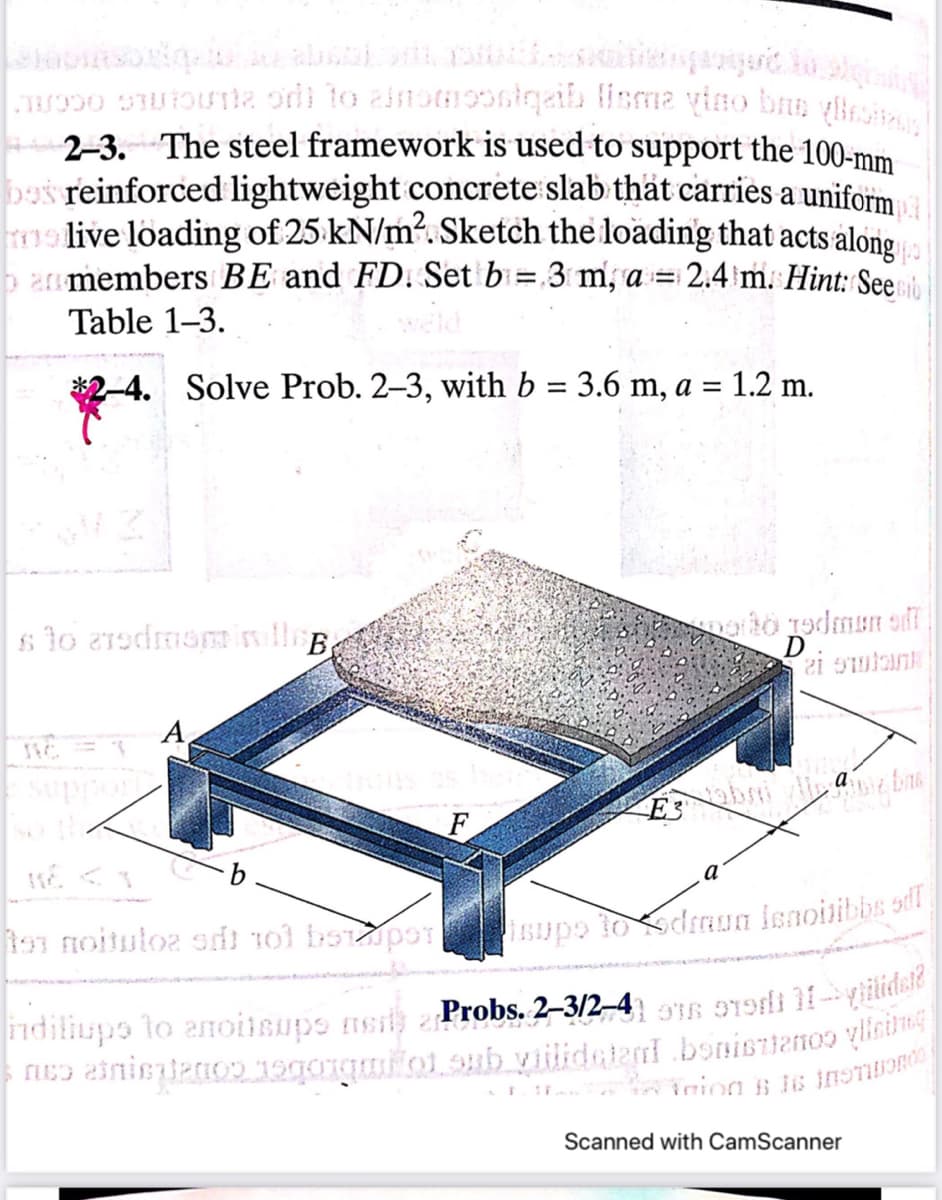 2-3. The steel framework is used to support the 100-mm
bos reinforced lightweight concrete slab that carries a uniform
me live loading of 25 kN/m2. Sketch the loading that acts alone
b an members BE and FD. Set bi = 3 m, a = 2.4 m. Hint: Seei
%3D
Table 1-3.
Solve Prob. 2–3, with b = 3.6 m, a =
1.2 m.
smoio 19dmun sff
A
F
b
1 noituloa sri 1ol bspoT
supo to sdmun Ienoiibbs sil
Scanned with CamScanner
