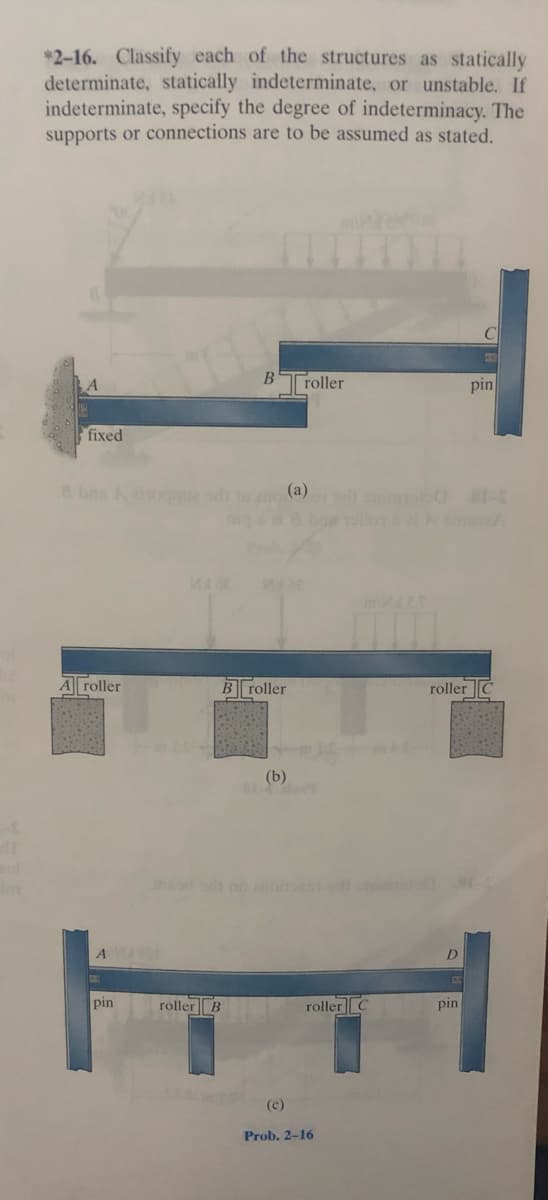 *2-16. Classify each of the structures as statically
determinate, statically indeterminate, or unstable. If
indeterminate, specify the degree of indeterminacy. The
supports or connections are to be assumed as stated.
roller
pin
fixed
8 bns Aanogque od tneno (a)
A roller
В Гoller
rollerC
(b)
ol
d no no
A
D
pin
roller B
rollerC
pin
(c)
Prob. 2-16
