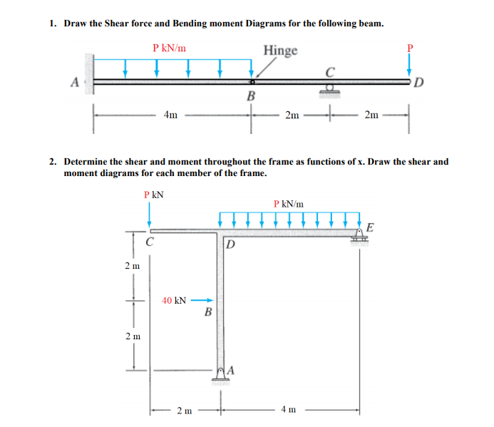 1. Draw the Shear force and Bending moment Diagrams for the following beam.
P kN/m
Hinge
A
B
4m
2m
2m
2. Determine the shear and moment throughout the frame as functions of x. Draw the shear and
moment diagrams for each member of the frame.
P kN
P kN/m
E
D
2 m
40 kN
B
2 m
2 m
4 m
