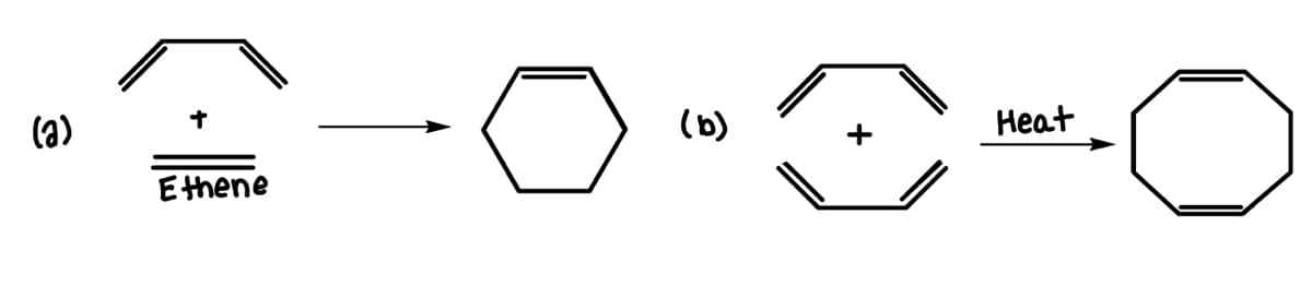 (a)
(ь)
Нeat
Ethene
