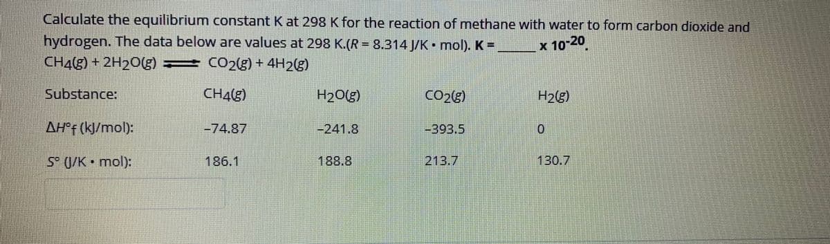 Calculate the equilibrium constant K at 298 K for the reaction of methane with water to form carbon dioxide and
hydrogen. The data below are values at 298 K.(R = 8.314 J/K • mol). K =
CH4(g) + 2H20(g) =
x 10-20
CO2(g) + 4H2(g)
Substance:
CH4(E)
H20(g)
CO25)
H2g)
AH°F (k]/mol):
-74.87
-241.8
-39B.5
0.
S° (J/K• mol):
186.1
188.8
213.7
130.7
