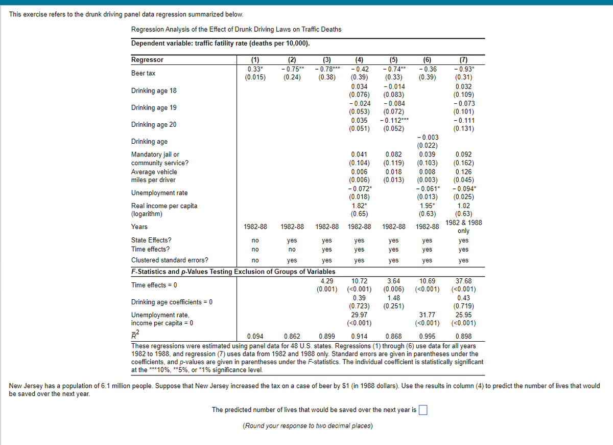 ### Drunk Driving Panel Data Regression Analysis

#### Introduction:
This exercise provides a regression analysis examining the effect of drunk driving laws on traffic fatalities, focusing on various legislative measures such as beer taxes and minimum legal drinking ages.

#### Summary of the Regression Table:

- **Dependent Variable**: Traffic fatality rate (deaths per 10,000)

- **Regressors**:
  1. **Beer Tax**: Coefficient varies across models, with significant negative associations in some models (e.g., column (6): -0.93 with p<0.01).
  2. **Drinking Ages (18, 19, 20)**: Influences vary:
     - Age 19 has a negative and statistically significant coefficient in certain models.
  3. **Mandatory Jail or Community Service**: Shows varying influence, but not statistically significant.
  4. **Average Vehicle Miles per Driver**: Minimal and generally insignificant effects.
  5. **Unemployment Rate**: Appears significant in some models (e.g., column (6): -0.061 with p<0.05).
  6. **Real Income per Capita**: Significant in some analyses.

- **Estimated Years**: From 1982 to 1988, with specific focus in some models on select years such as 1982 & 1988.

- **Model Specifications**:
  - **State Effects**: Included in models (2) through (7).
  - **Time Effects**: Evaluated and significant in some analyses.
  - **Clustered Standard Errors**: Used consistently across models.

#### Statistical Tests and Significance:
- **F-Statistics and p-Values**: Explore the exclusion of variable groups.
  - Time effects are significant with p<0.01.
  - Coefficients relating to drinking age and other economic variables show varied significance.

- **R² Values**: Range from 0.094 to 0.995, indicating varying degrees of explained variance.

#### Practical Application:
- New Jersey's population context is provided as a case study.
- Hypothetical scenario: Increasing the beer tax by $1 (in 1988 dollars) and its predicted impact on saving lives, utilizing column (4) results.
  
- **Prediction Exercise**: Users are prompted to calculate and input the predicted number of lives that would be saved based on this regression analysis.

### Conclusion:
The analysis