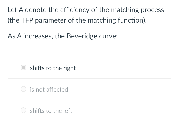 Let A denote the efficiency of the matching process
(the TFP parameter of the matching function).
As A increases, the Beveridge curve:
shifts to the right
is not affected
shifts to the left