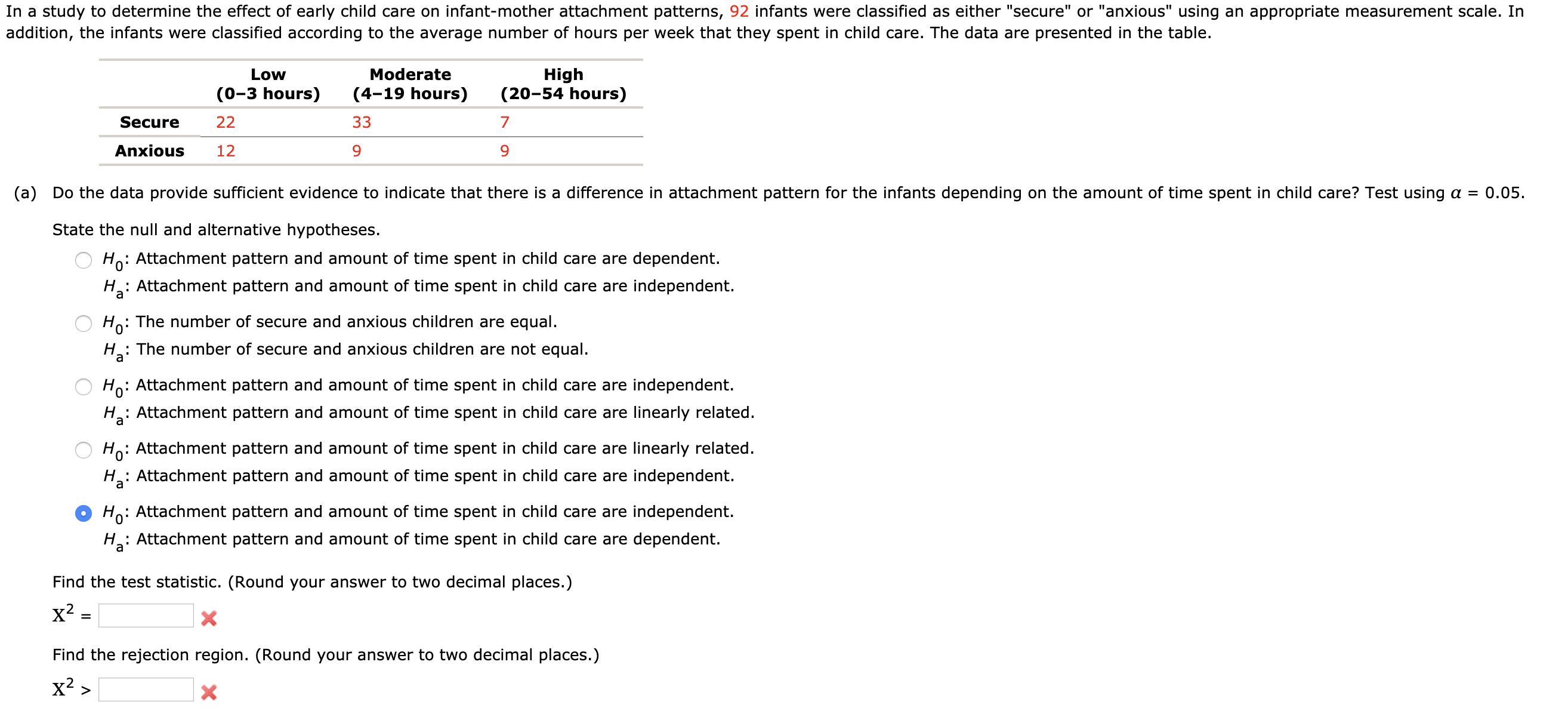 In a study to determine the effect of early child care on infant-mother attachment patterns, 92 infants were classified as either "secure" or "anxious" using an appropriate measurement scale. In
addition, the infants were classified according to the average number of hours per week that they spent in child care. The data are presented in the table.
High
(20-54 hours)
Low
Moderate
(0-3 hours)
(4-19 hours)
Secure
22
33
Anxious
12
9.
9.
(a) Do the data provide sufficient evidence to indicate that there is a difference in attachment pattern for the infants depending on the amount of time spent in child care? Test using a = 0.05.
State the null and alternative hypotheses.
Ho: Attachment pattern and amount of time spent in child care are dependent.
H: Attachment pattern and amount of time spent in child care are independent.
Ho:
: The number of secure and anxious children are equal.
: The number of secure and anxious children are not equal.
Ha
: Attachment pattern and amount of time spent in child care are independent.
Ho
: Attachment pattern and amount of time spent in child care are linearly related.
На
a'
: Attachment pattern and amount of time spent in child care are linearly related.
Ho:
На:
: Attachment pattern and amount of time spent in child care are independent.
Ho: Attachment pattern and amount of time spent in child care are independent.
H: Attachment pattern and amount of time spent in child care are dependent.
Find the test statistic. (Round your answer to two decimal places.)
x? =
Find the rejection region. (Round your answer to two decimal places.)
x? >
