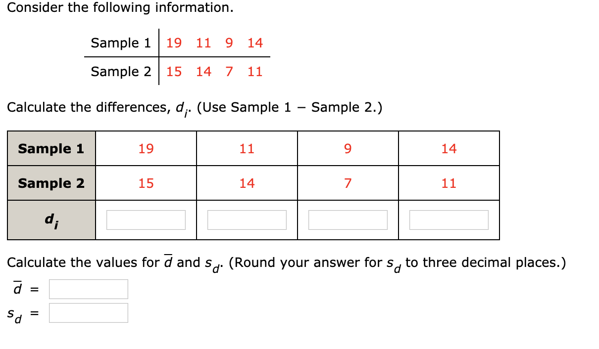 Consider the following information.
Sample 1
19
11
9 14
Sample 2
15
14 7
11
Calculate the differences, d,. (Use Sample 1
Sample 2.)
Sample 1
19
11
9.
14
Sample 2
15
14
11
d;
Calculate the values for d and s. (Round your answer for s, to three decimal places.)
II
