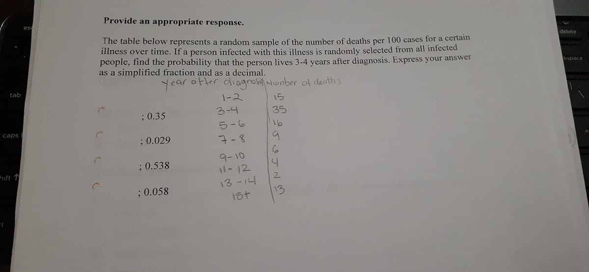 Provide an appropriate response.
esc
The table below represents a random sample of the number of deaths per 100 cases for a certain
illness over time. If a person infected with this illness is randomly selected from all infected
people, find the probability that the person lives 3-4 years after diagnosis. Express your answer
as a simplified fraction and as a decimal.
delete
kspace
Year
ofter dliagnosil Number of deaths
tab
1-2
ら
; 0.35
3-4
35
5-6
16
саps I
; 0.029
7-8
9-10
ニ- 12
13-14
;0.538
hift 1
11-
2.
; 0.058
13
1るt
