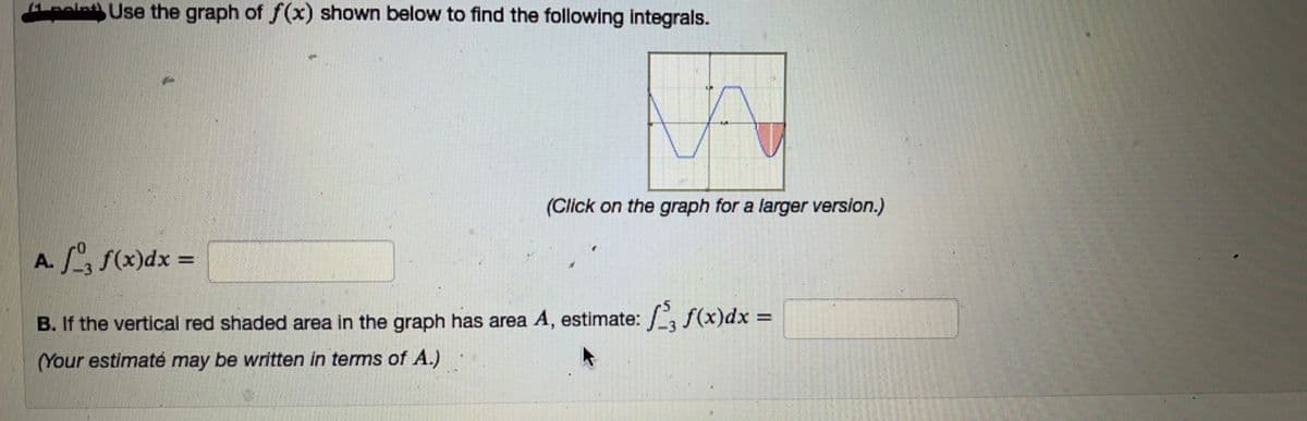 point Use the graph of f(x) shown below to find the following integrals.
(Click on the graph for a larger version.)
A. f3 f(x)dx =
B. If the vertical red shaded area in the graph has area A, estimate: 3 f(x)dx =
(Your estimate may be written in terms of A.)