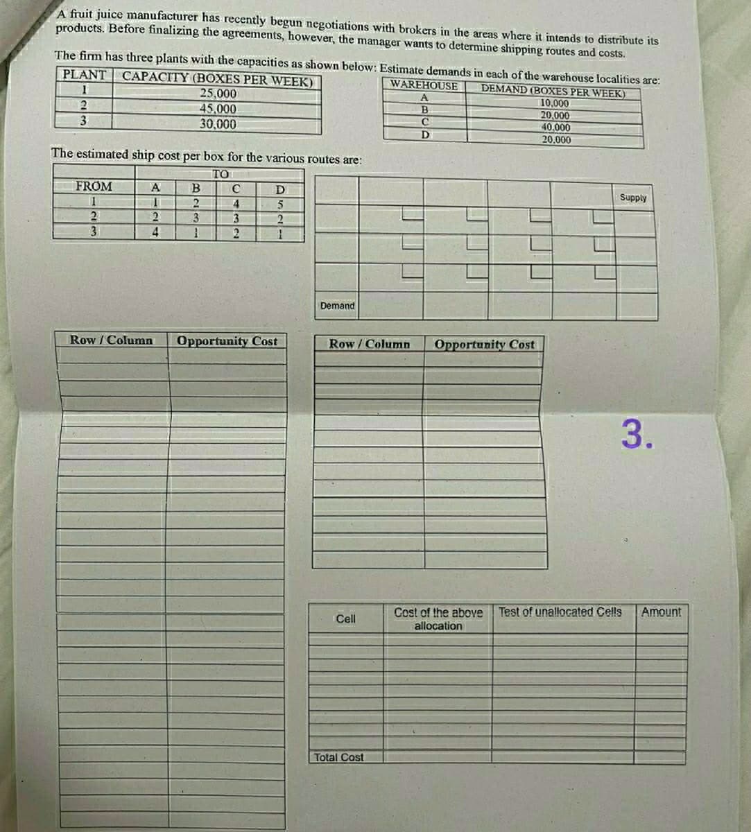 A fruit juice manufacturer has recently begun negotiations with brokers in the areas where it intends to distribute its
products. Before finalizing the agreements, however, the manager wants to determine shipping routes and costs.
The firm has three plants with the capacities as shown below: Estimate demands in each of the warehouse localities are:
PLANT CAPACITY (BOXES PER WEEK)
WAREHOUSE DEMAND (BOXES PER WEEK)
1
2
3
25,000
45,000
30,000
The estimated ship cost per box for the various routes are:
TO
FROM
I
A
B
C
D
I
2
4
5
2
2
3
3
2
3
4
1
2
Row/Column Opportunity Cost
Demand
Row/Column
B
C
D
Opportunity Cost
10,000
20,000
40,000
20.000
Supply
3.
Cell
Cost of the above Test of unallocated Cells Amount
allocation
Total Cost