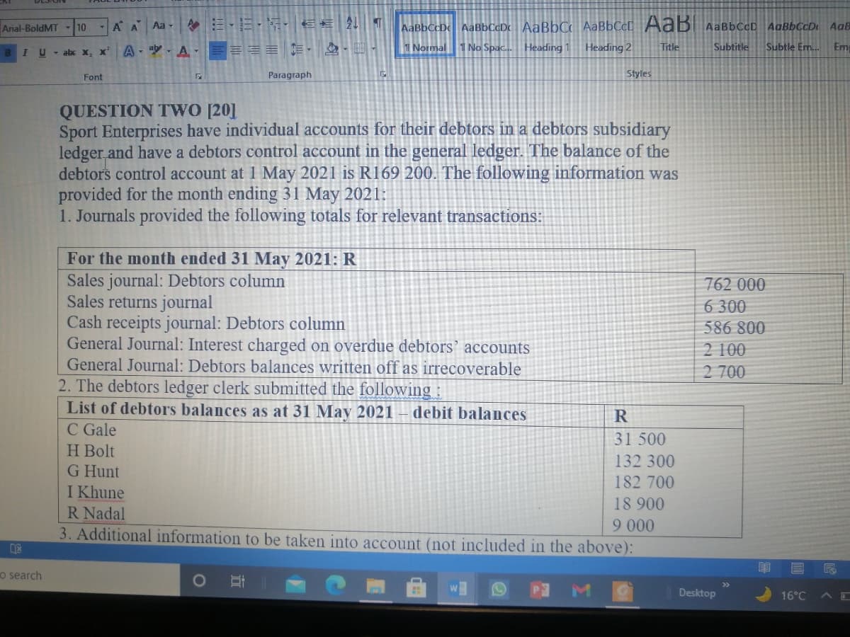 AaBbCcD AaBbCcDc AaBbC AABBCCD AaBI AaBbCcD AaBbCcD Aa
Heading 2
Arial-BoldMT
AA Aa-令
10
A - - A-
加 。
1 Normal
1 No Spac.
Heading 1
Subtitle
Subtle Em..
Em
Title
BIU abx x, x
Font
Paragraph
Styles
QUESTION TwO [20]
Sport Enterprises have individual accounts for their debtors in a debtors subsidiary
ledger and have a debtors control account in the general ledger. The balance of the
debtors control account at 1 May 2021 is R169 200. The following information was
provided for the month ending 31 May 2021:
1. Journals provided the following totals for relevant transactions:
For the month ended 31 May 2021: R
Sales journal: Debtors column
Sales returns journal
Cash receipts journal: Debtors column
General Journal: Interest charged on overdue debtors’ accounts
General Journal: Debtors balances written off as irrecoverable
2. The debtors ledger clerk submitted the following
List of debtors balances as at 31 May 2021
C Gale
H Bolt
G Hunt
I Khune
R Nadal
3. Additional information to be taken into account (not included in the above):
762 000
6 300
586 800
2 100
2 700
debit balances
R
31 500
132 300
182 700
18 900
9 000
o search
Desktop
16°C
