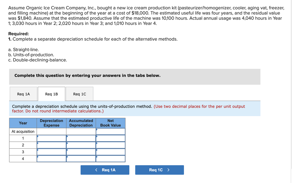 Assume Organic Ice Cream Company, Inc., bought a new ice cream production kit (pasteurizer/homogenizer, cooler, aging vat, freezer,
and filling machine) at the beginning of the year at a cost of $18,000. The estimated useful life was four years, and the residual value
was $1,840. Assume that the estimated productive life of the machine was 10,100 hours. Actual annual usage was 4,040 hours in Year
1; 3,030 hours in Year 2; 2,020 hours in Year 3; and 1,010 hours in Year 4.
Required:
1. Complete a separate depreciation schedule for each of the alternative methods.
a. Straight-line.
b. Units-of-production.
c. Double-declining-balance.
Complete this question by entering your answers in the tabs below.
Req 1A
Reg 1B
Year
At acquisition
1
2
3
4
Req 1C
Complete a depreciation schedule using the units-of-production method. (Use two decimal places for the per unit output
factor. Do not round intermediate calculations.)
Depreciation Accumulated
Expense Depreciation
Net
Book Value
< Req 1A
Req 1C >