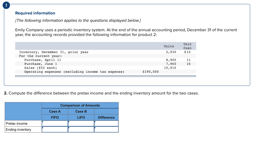 Required information
[The following information applies to the questions displayed below.]
Emily Company uses a periodic inventory system. At the end of the annual accounting period, December 31 of the current
year, the accounting records provided the following information for product 2:
Inventory, December 31, prior year
For the current year:
Purchase, April 11
Purchase, June 1
Sales ($52 each)
Operating expenses (excluding income tax expense)
Pretax income
Ending inventory
Comparison of Amounts
Case B
LIFO
Case A
FIFO
$190,000
Difference
Units
2,930
2. Compute the difference between the pretax income and the ending inventory amount for the two cases.
8,900
7,960
10,910
Unit
Cost
$10
11
16