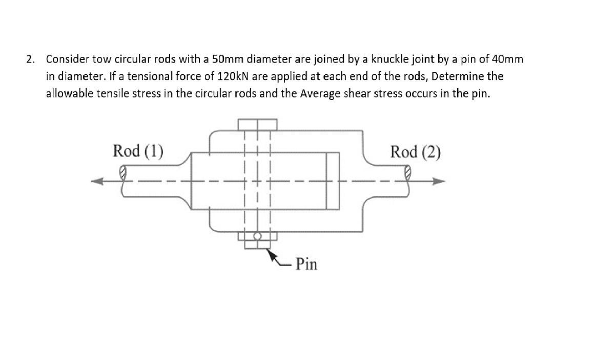 2. Consider tow circular rods with a 50mm diameter are joined by a knuckle joint by a pin of 40mm
in diameter. If a tensional force of 120kN are applied at each end of the rods, Determine the
allowable tensile stress in the circular rods and the Average shear stress occurs in the pin.
Rod (1)
Rod (2)
Pin
