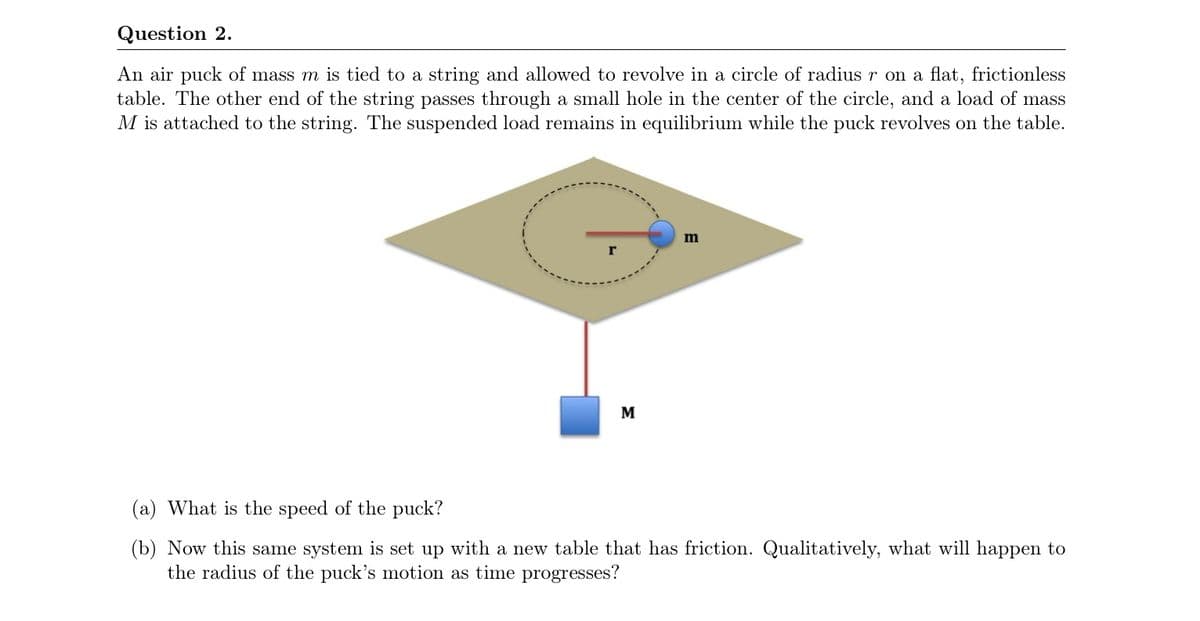 Question 2.
An air puck of mass m is tied to a string and allowed to revolve in a circle of radius r on a flat, frictionless
table. The other end of the string passes through a small hole in the center of the circle, and a load of mass
M is attached to the string. The suspended load remains in equilibrium while the puck revolves on the table.
m
M
(a) What is the speed of the puck?
(b) Now this same system is set up with a new table that has friction. Qualitatively, what will happen to
the radius of the puck's motion as time progresses?
