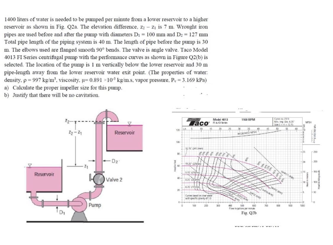 1400 liters of water is needed to be pumped per minute from a lower reservoir to a higher
reservoir as shown in Fig. Q2a. The elevation difference, z2 - zz is 7 m. Wrought iron
pipes are used before and after the pump with diameters D1 = 100 mm and D2 = 127 mm
Total pipe length of the piping system is 40 m. The length of pipe before the pump is 30
m. The elbows used are flanged smooth 90° bends. The valve is angle valve. Taco Model
4013 FI Series centrifugal pump with the performance curves as shown in Figure Q2(b) is
selected. The location of the punmp is 1 m vertically below the lower reservoir and 30 m
pipe-length away from the lower reservoir water exit point. (The properties of water:
density, p = 997 kg/m³, viscosity, µ= 0.891 ×10³ kg/m.s, vapor pressure, Py = 3.169 kPa)
a) Calculate the proper impeller size for this pump.
b) Justify that there will be no cavitation.
Curve na 2313
Min. Imp Bio. 675
Size 5x4x 12.75
Model 4013
1160 RPM
NPSH
aco' FI & CI Series
120LAS
20
25
40
45
50
55
60
Z2- Z1
Reservoir
REQUIRED NPSH
100
12.75 (241.3mm)
-25
250
80
-D2
20
-200
11.25" (22in)
-Z1
60
9.75 (210im
15
-150
Reservoir
Valve 2
40-
8.25 (2mim
10
100
JOHPO SAW)
6.75 (11)im)-
20
SHPG AW)
APT SAW)
Curves based on cear we
with specific grwty of 10
Pump
100
200
300
400
500
600
700
B00
S00
1000
Flow in galions per minte
D1
Fig. Q2b
