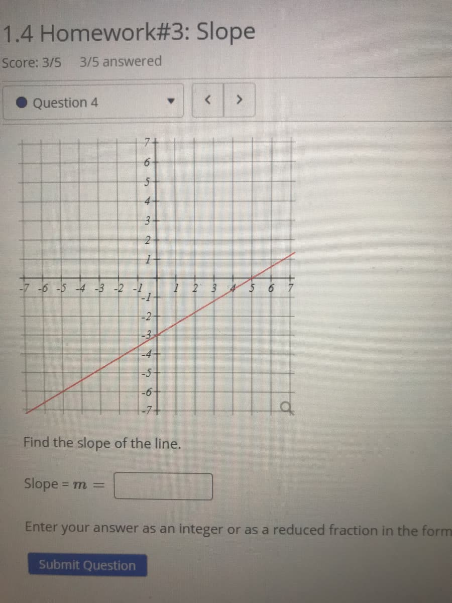 7+
6-
4-
31
2-
-7-6-5 -4 -3 -2 -1
1 2 34 5 6 7
-2
-3
-5
-6
-7+
Find the slope of the line.
Slope = m =
Enter your answer as an integer or as a reduced fraction in the form
