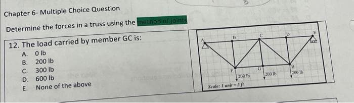 Chapter 6- Multiple Choice Question
Determine the forces in a truss using the method of joints
12. The load carried by member GC is:
A. 0lb
B.
200 lb
C.
300 lb
D.
600 lb
E. None of the above
P
v
200 lb
Scale: 1 unit-5 f
G
200 lb
H
200 16
E
mt