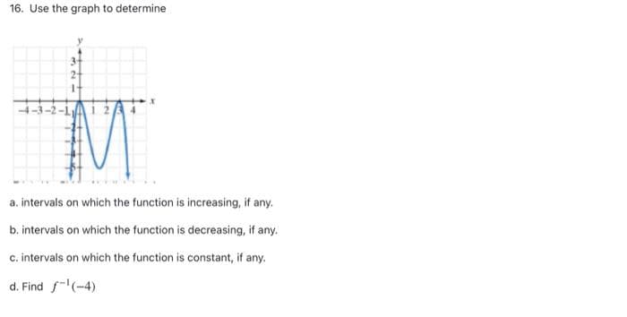 16. Use the graph to determine
M
a. intervals on which the function is increasing, if any.
b. intervals on which the function is decreasing, if any.
c. intervals on which the function is constant, if any.
d. Find ¹(-4)