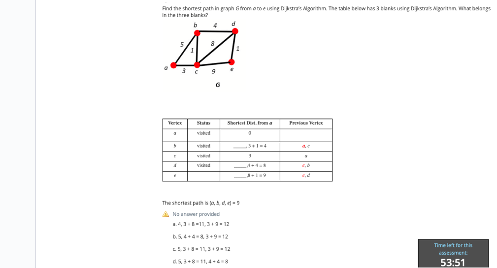 Find the shortest path in graph G from a to e using Dijkstra's Algorithm. The table below has 3 blanks using Dijkstra's Algorithm. What belongs
in the three blanks?
b.
4
8
1
1
a
3
9
e
Vertex
Status
Shortest Dist. from a
Previous Vertex
a
visited
visited
3+1=4
a. c
visited
3
a
visited
4+4 = 8
c, b
8+1=9
c, d
e
The shortest path is (a, b, d, e) = 9
A No answer provided
a. 4, 3 + 8 =11, 3 +9 = 12
b. 5, 4 +4 - 8, 3 + 9 - 12
Time left for this
c. 5, 3+ 8 = 11, 3 +9- 12
assessment:
d. 5, 3 +8 = 11, 4+4 = 8
53:51
