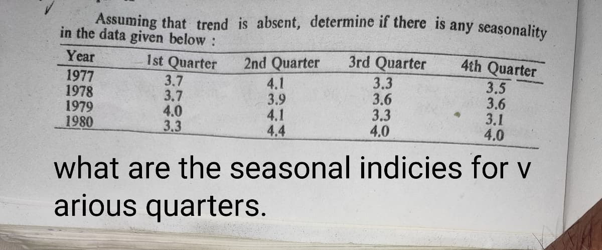 Assuming that trend is absent, determine if there is any seasonality
in the data given below:
3rd Quarter
4th Quarter
Year
1st Quarter
2nd Quarter
1977
1978
1979
1980
3.7
3.7
4.0
3.3
4.1
3.9
4.1
4.4
3.3
3.6
3.3
4.0
3.5
3.6
3.1
4.0
what are the seasonal indicies for v
arious quarters.
