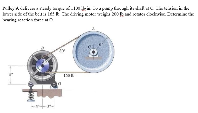 Pulley A delivers a steady torque of 1100 lb-in. To a pump through its shaft at C. The tension in the
lower side of the belt is 165 lb. The driving motor weighs 200 lb and rotates clockwise. Determine the
bearing reaction force at O.
A
9"
B
30°
37
8"
150 lb
- 5"-- 5"-
