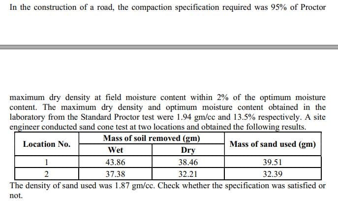 In the construction of a road, the compaction specification required was 95% of Proctor
maximum dry density at field moisture content within 2% of the optimum moisture
content. The maximum dry density and optimum moisture content obtained in the
laboratory from the Standard Proctor test were 1.94 gm/cc and 13.5% respectively. A site
engineer conducted sand cone test at two locations and obtained the following results.
Location No.
1
2
Mass of soil removed (gm)
Wet
43.86
37.38
Dry
38.46
32.21
Mass of sand used (gm)
39.51
32.39
The density of sand used was 1.87 gm/cc. Check whether the specification was satisfied or
not.