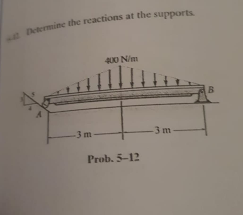 400 N/m
B
-3 m
3 m
Prob. 5-12
