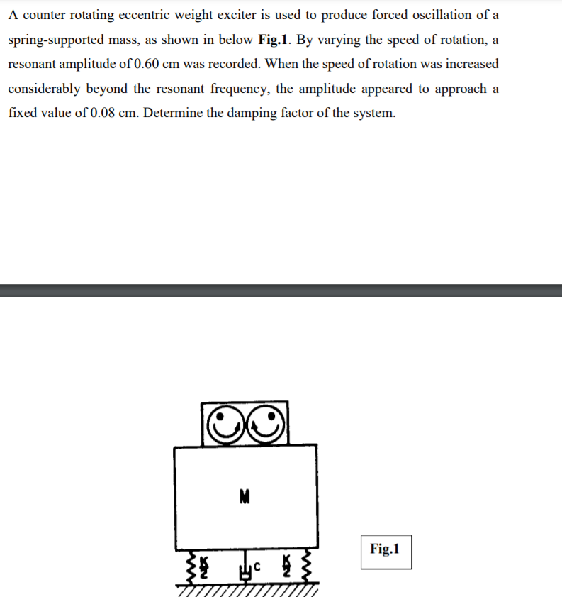 A counter rotating eccentric weight exciter is used to produce forced oscillation of a
spring-supported mass, as shown in below Fig.1. By varying the speed of rotation, a
resonant amplitude of 0.60 cm was recorded. When the speed of rotation was increased
considerably beyond the resonant frequency, the amplitude appeared to approach a
fixed value of 0.08 cm. Determine the damping factor of the system.
Fig.1
ye
