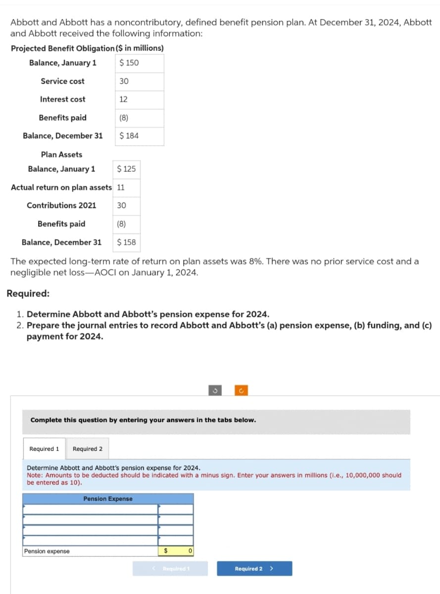 Abbott and Abbott has a noncontributory, defined benefit pension plan. At December 31, 2024, Abbott
and Abbott received the following information:
Projected Benefit Obligation ($ in millions)
Balance, January 1
$ 150
Service cost
30
Interest cost
Benefits paid
Balance, December 31
12
Plan Assets
Balance, January 1
$ 125
Actual return on plan assets 11
Contributions 2021
30
Benefits paid
Balance, December 31
(8)
$184
Required 1 Required 2
The expected long-term rate of return on plan assets was 8%. There was no prior service cost and a
negligible net loss-AOCI on January 1, 2024.
Required:
1. Determine Abbott and Abbott's pension expense for 2024.
2. Prepare the journal entries to record Abbott and Abbott's (a) pension expense, (b) funding, and (c)
payment for 2024.
(8)
$ 158
Complete this question by entering your answers in the tabs below.
Pension expense
Determine Abbott and Abbott's pension expense for 2024.
Note: Amounts to be deducted should be indicated with a minus sign. Enter your answers in millions (i.e., 10,000,000 should
be entered as 10).
Pension Expense
$
< Required 1
Required 2 >